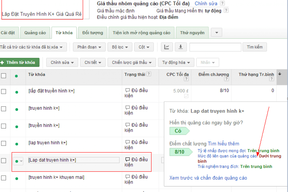 Điểm chất lượng 8/10 là điểm tối thiểu để quảng cáo được hiển thị bình thường trên Google