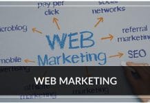 marketing online tổng thể