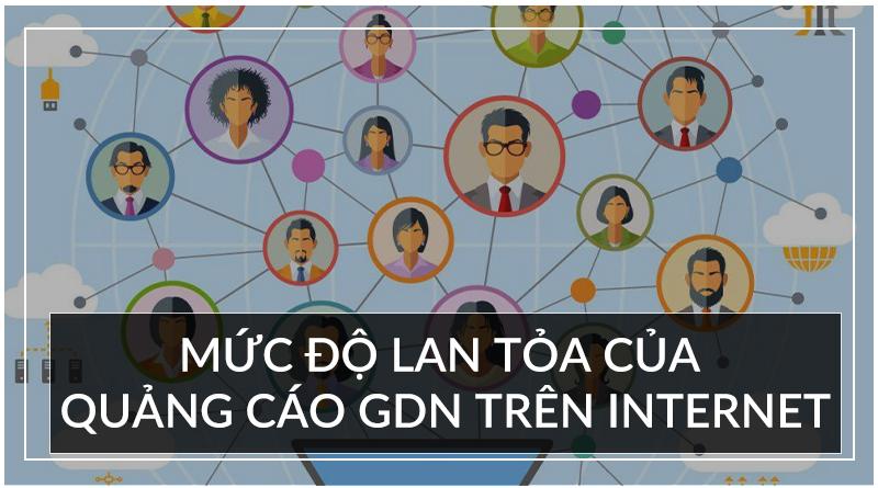 quảng cáo gdn