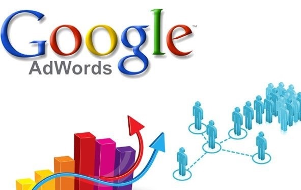 chạy quảng cáo adwords