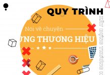 xây dựng thuong hiệu