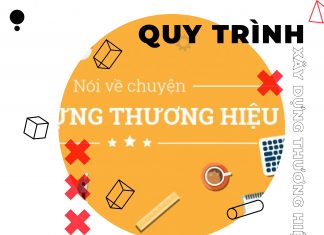 xây dựng thuong hiệu