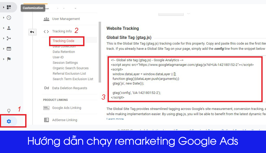 google remarketing