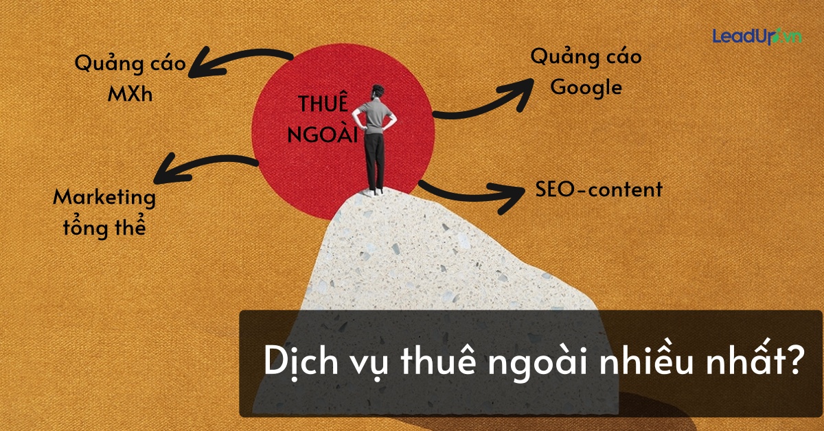 Dịch Vụ SEO Chuyên Nghiệp